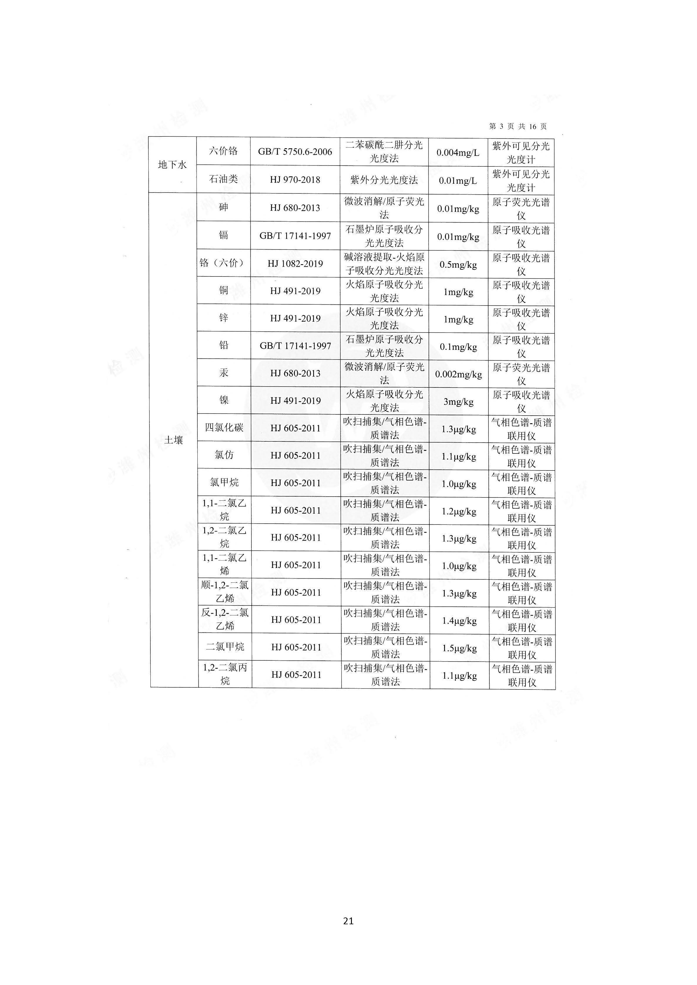 2022年环境信息公开报告_页面_23_副本.jpg