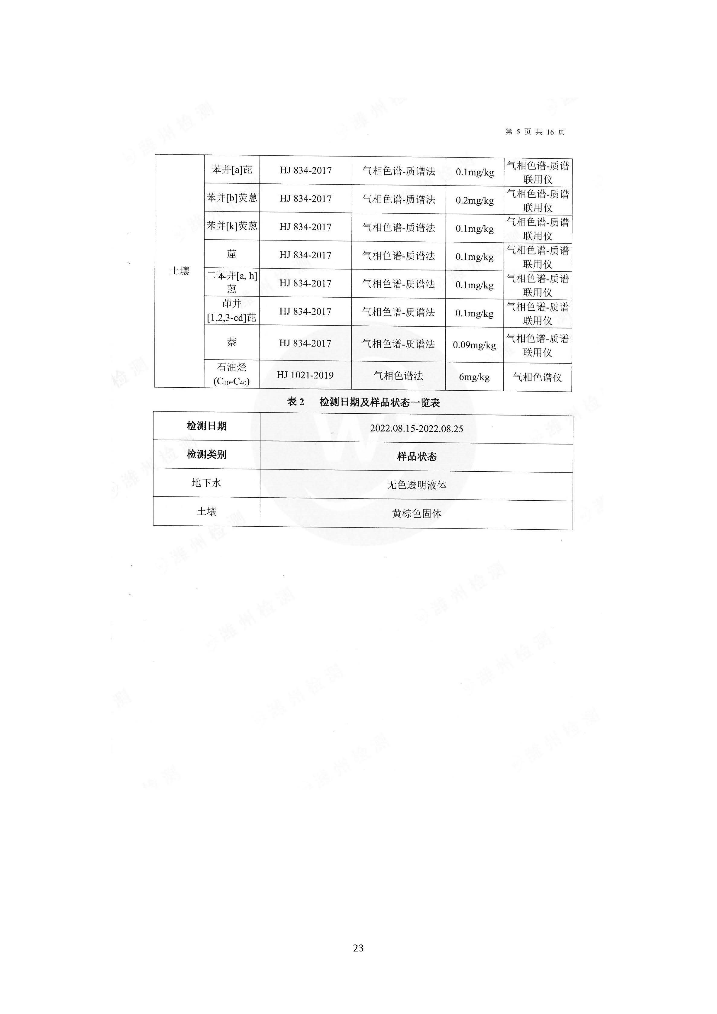 2022年环境信息公开报告_页面_25_副本.jpg